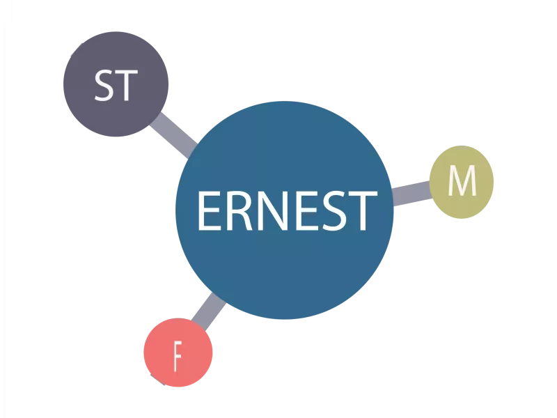 Logo ERNEST