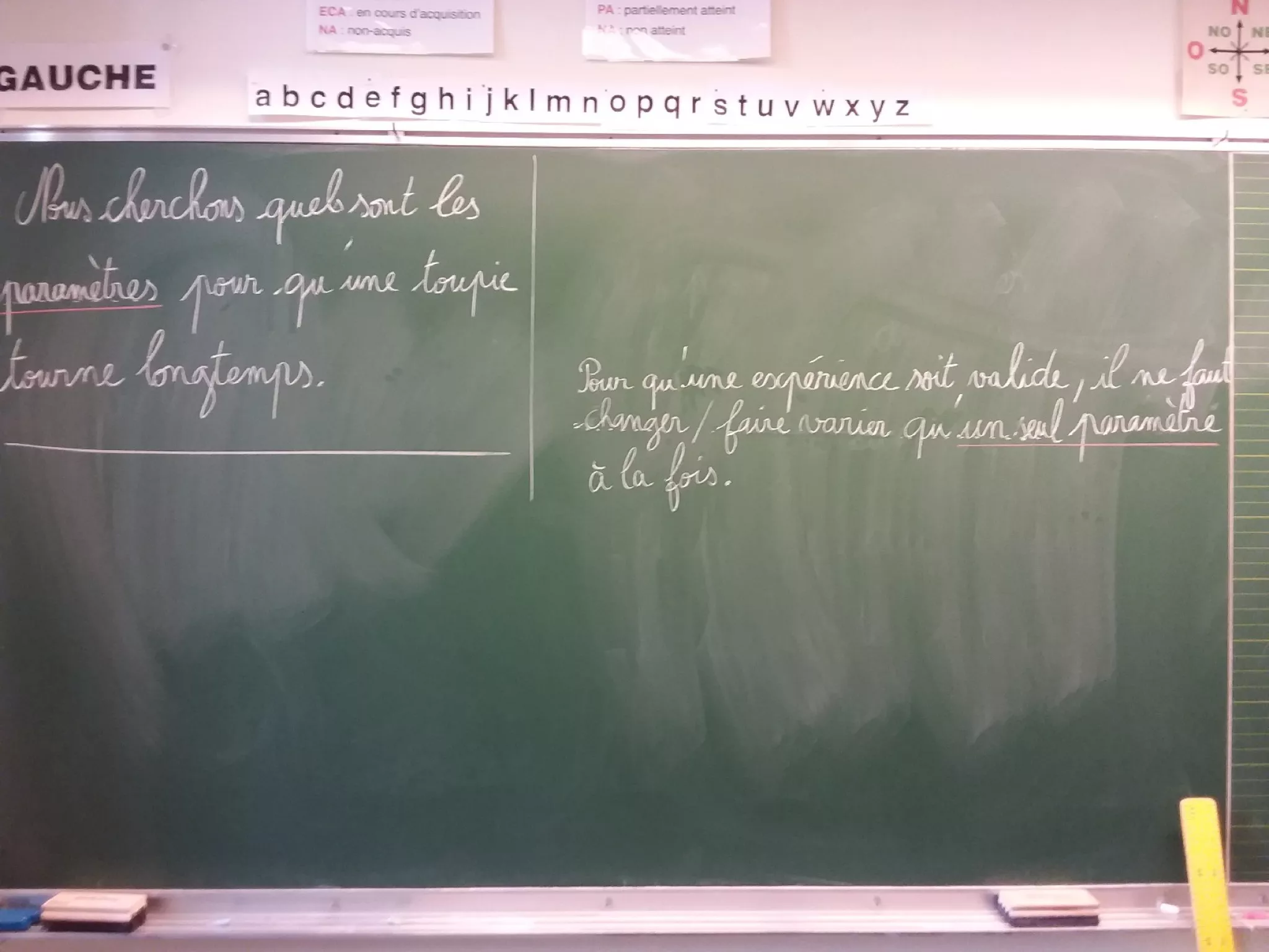 Conditions d'une expérience